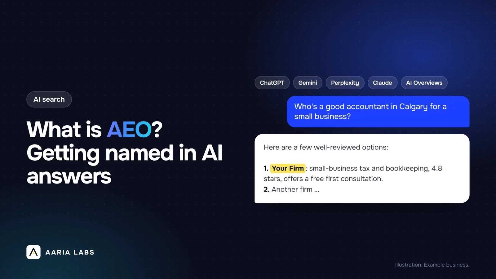 What is AEO? Answer engine optimization for Canadian businesses